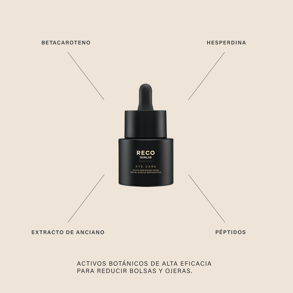 soin contour des yeux renforçateur de jeunesse 15 ml