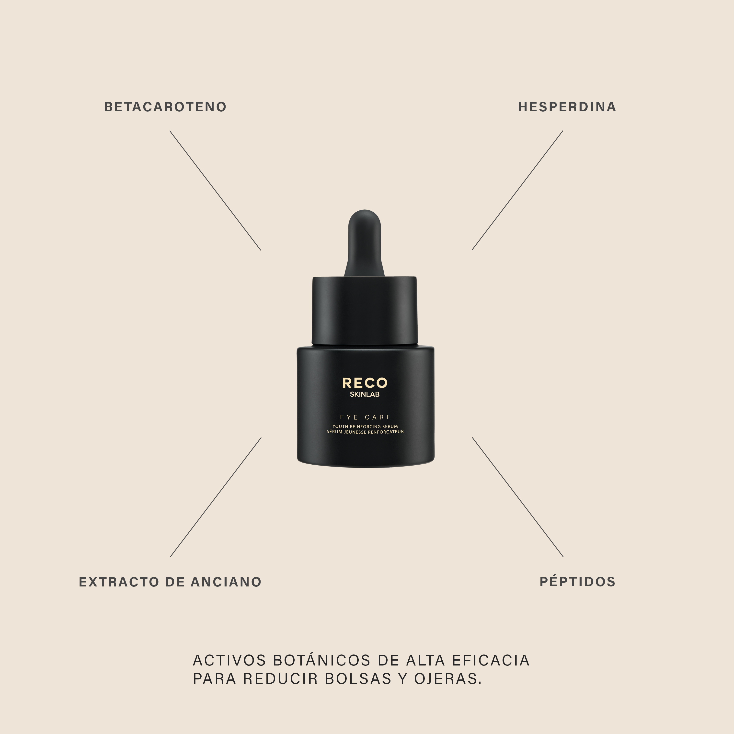 youth reinforcing eye care 15ml