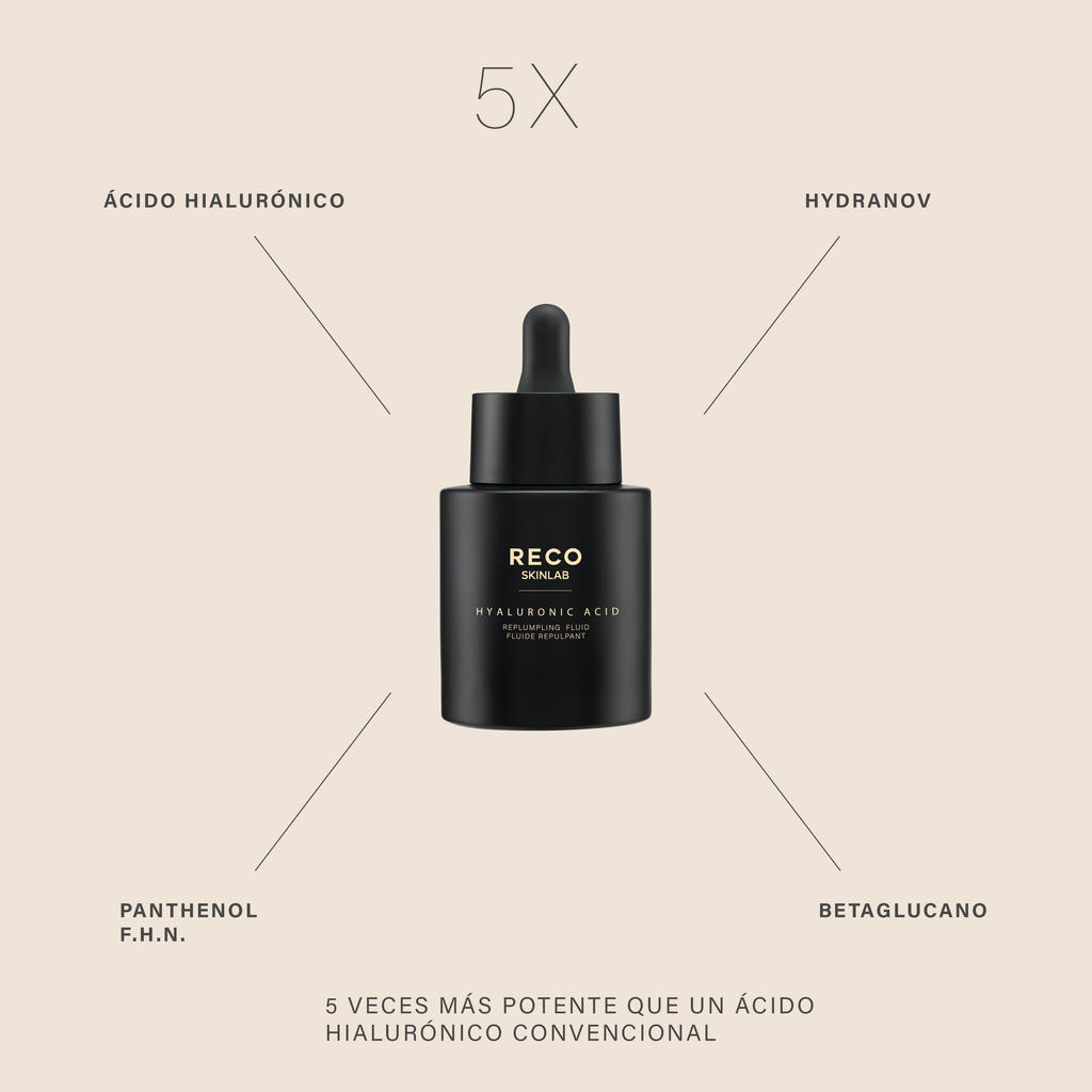 fluido rellenador de ácido hialurónico 30 ml